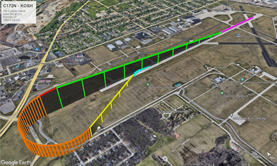 Example turnback flight path